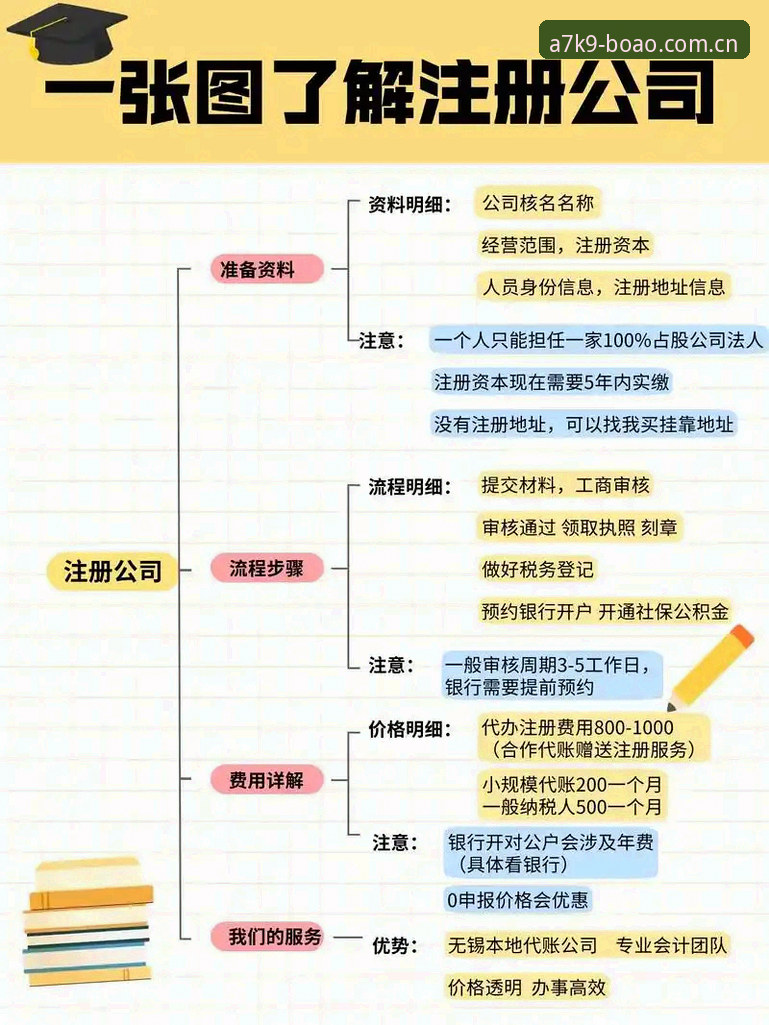 资深用户实测：博澳娱乐平台注册流程与功能深度解析